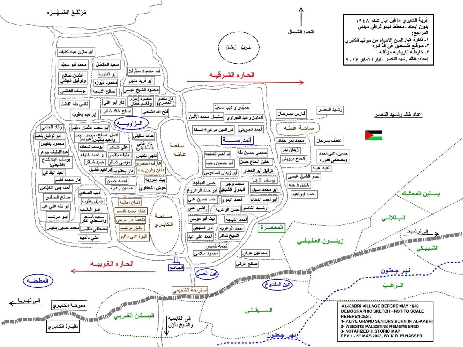 الكابري المهجرة موقع جميل وغنى وأمجاد